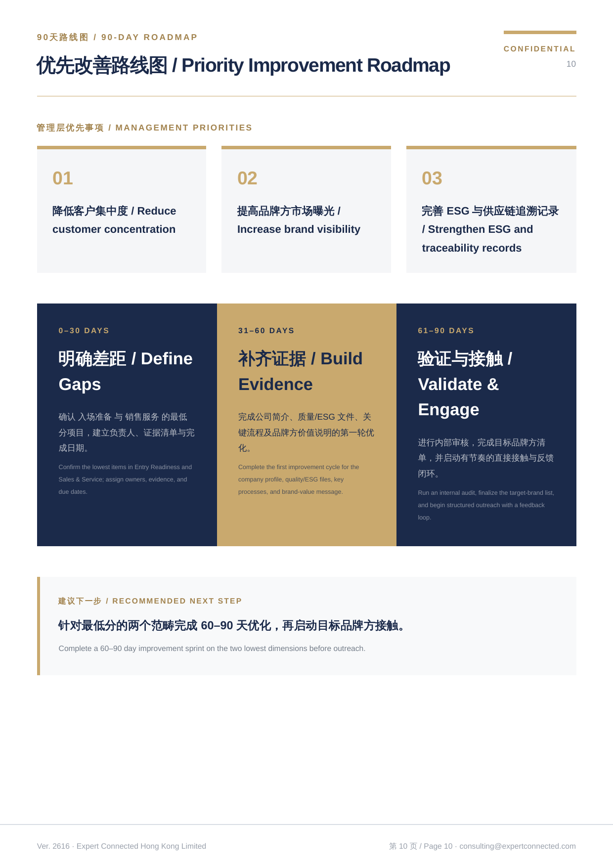 90 天行动路线图报告预览